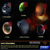 Galactic Rebellion 游戏